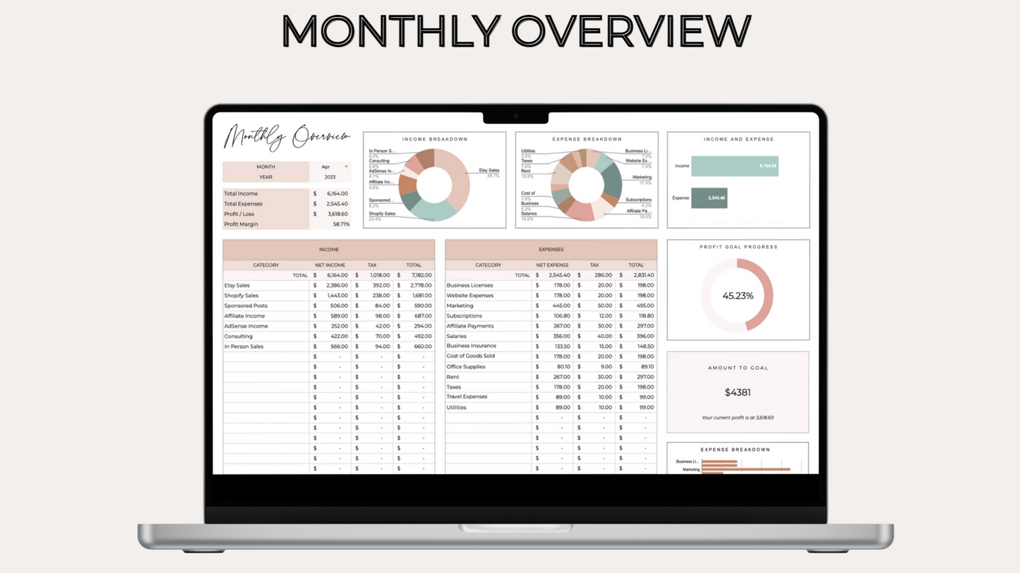 Small Business Finance Bundle