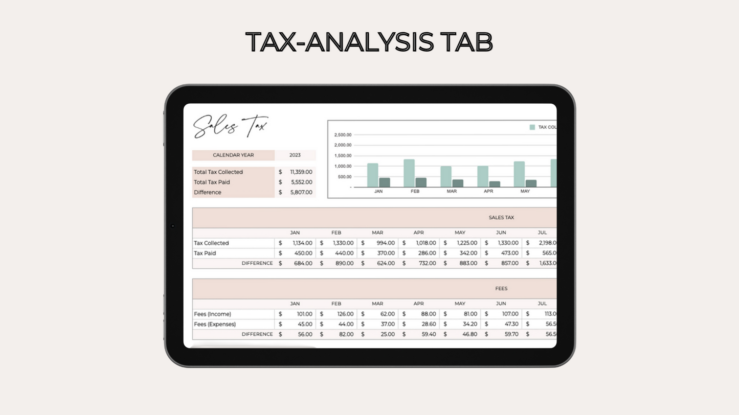 Small Business Finance Bundle